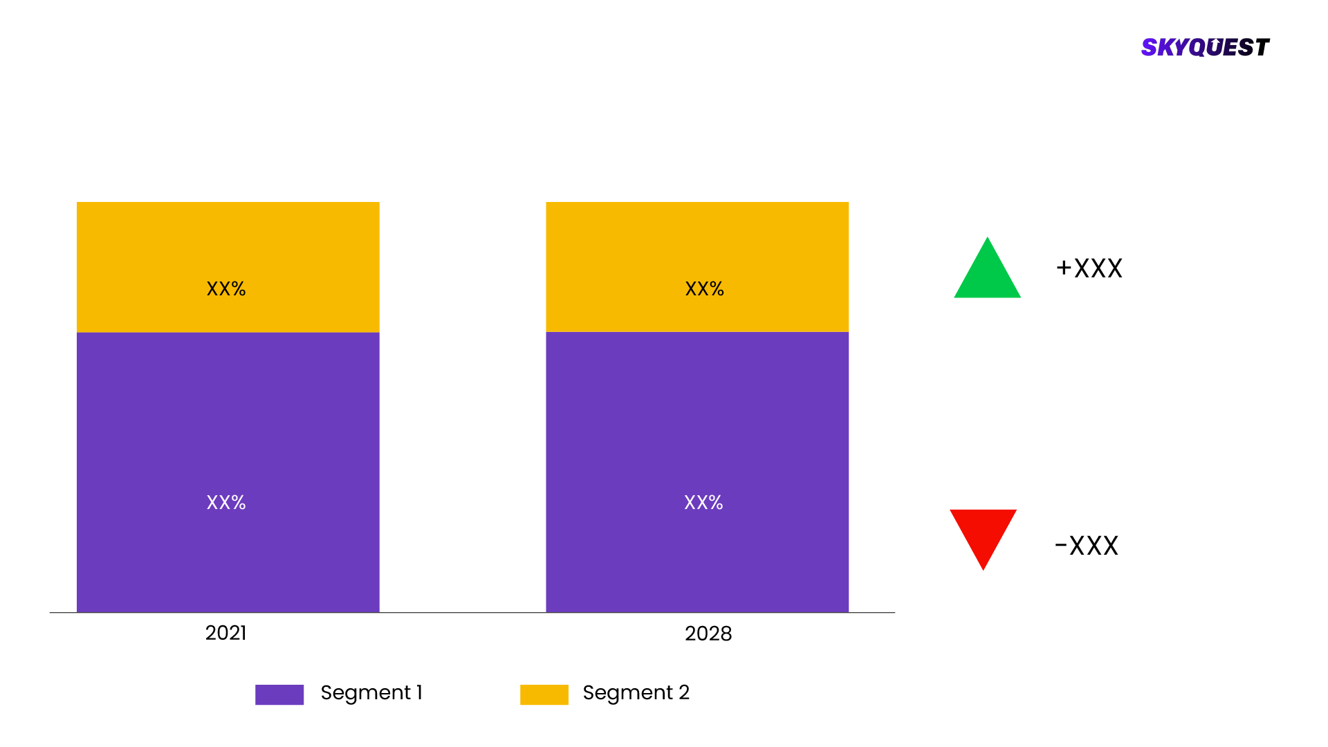 Shapewear Market Report, Share, Size, Analysis 2021-2027